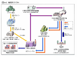 fig2 small